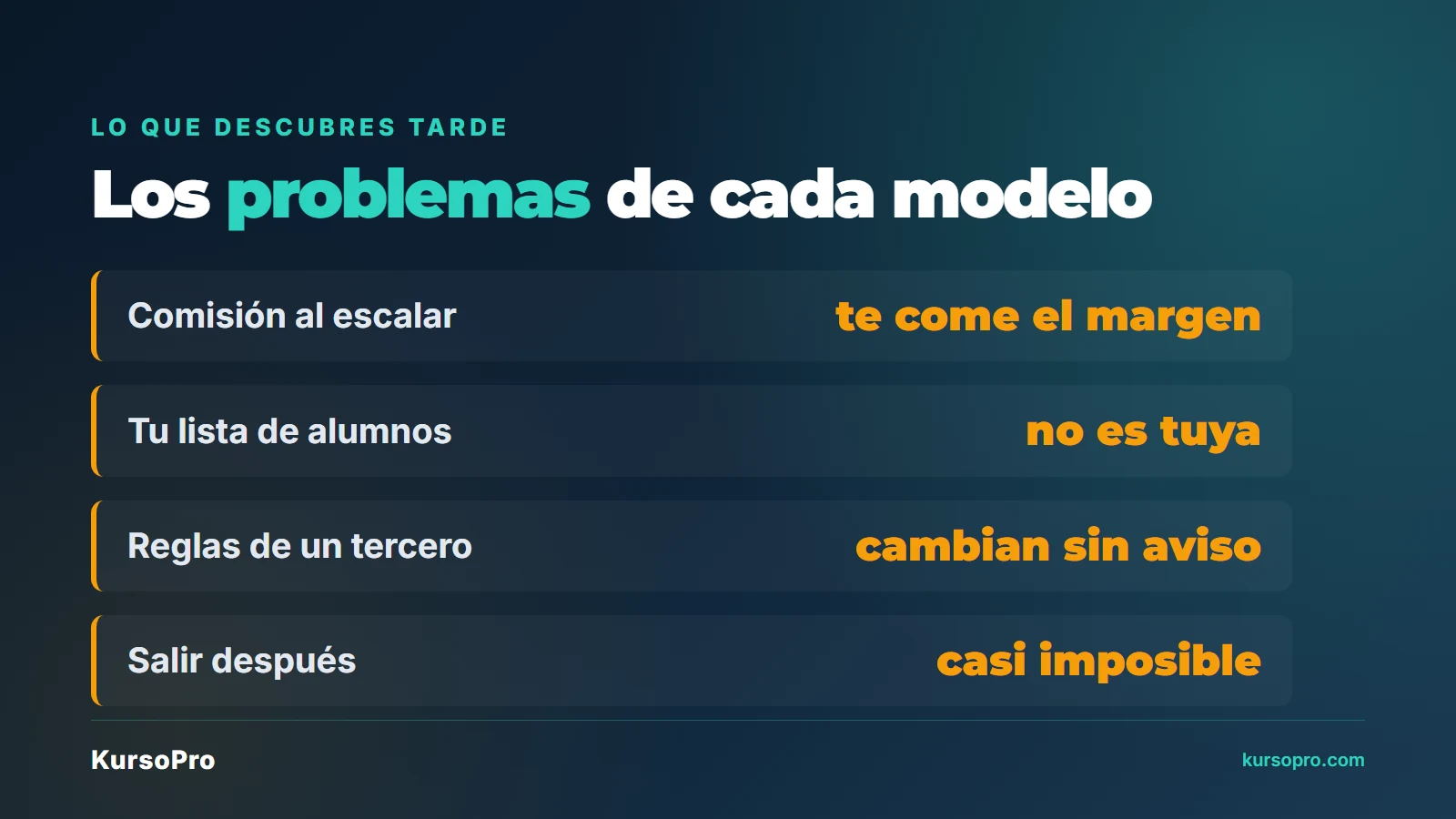 Problemas de las plataformas de cursos online: comisión, lista no propia, reglas de terceros