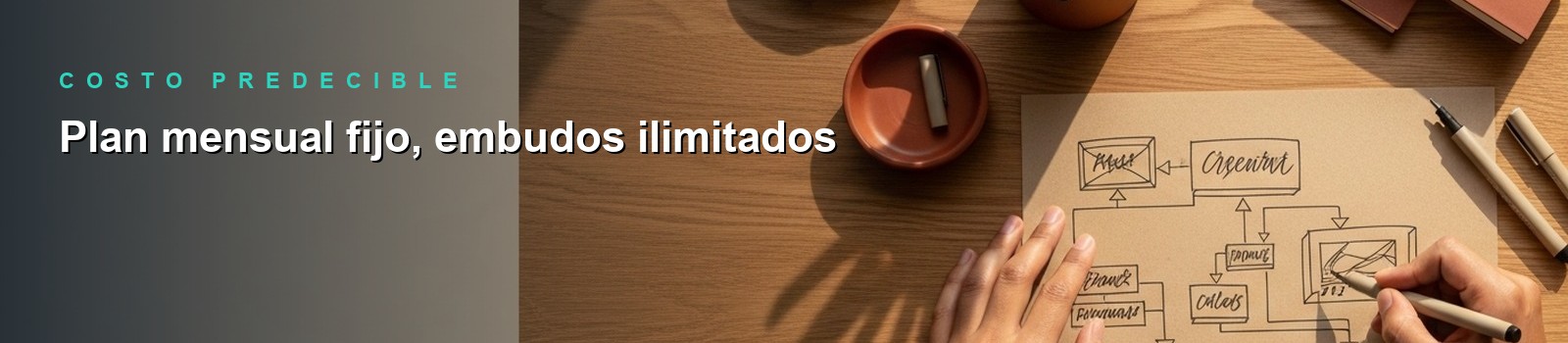 embudos de ventas — banner b2 KursoPro